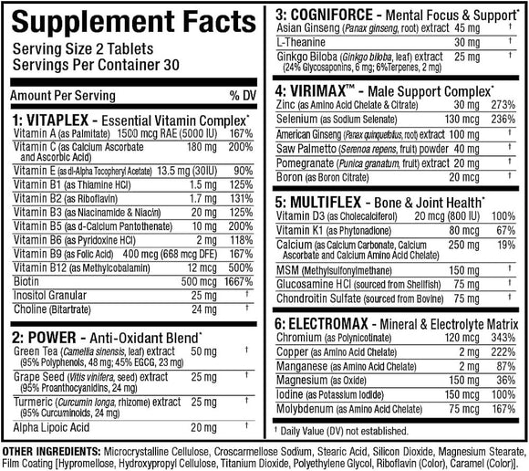 VITAFORM MEN: Men's Multivitamin - Allmax Nutrition