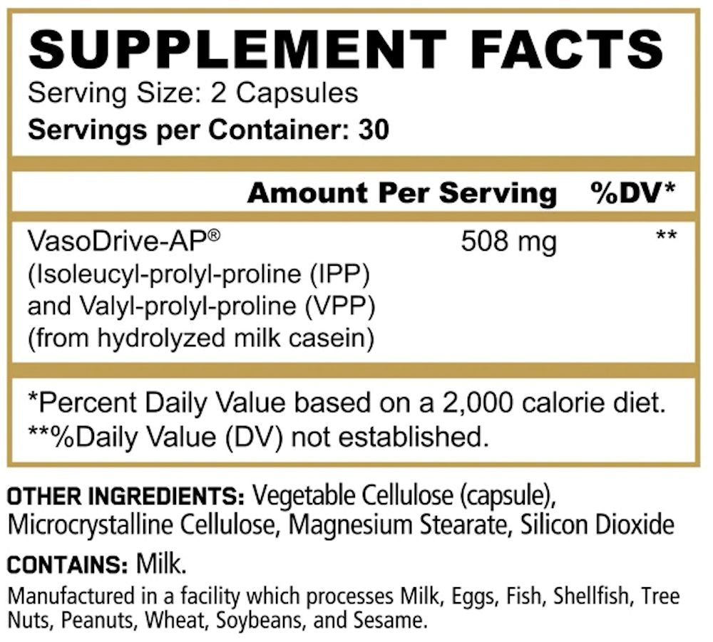 Panda Supplements VasoDrive AP facts