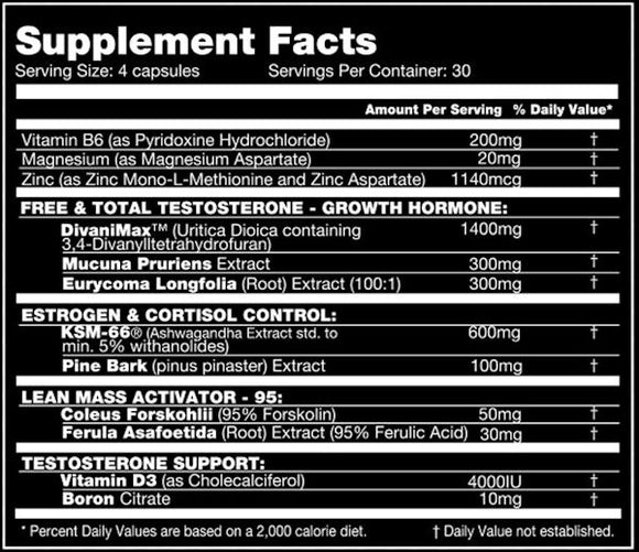 Performax Labs AlphaMax Test Booster, Muscle Builder w/ Free Test-abol|Test Booster|Bodyandfitness.com
