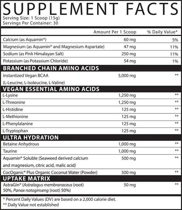 Inspired Nutraceuticals Amino EAA+Hydration|bcaa|Bodyandfitness.com
