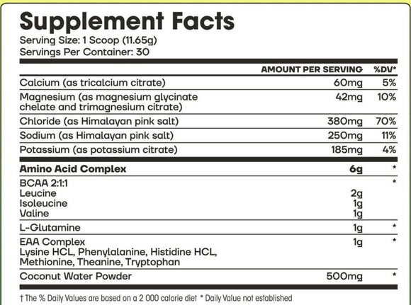 MHP Fit & Lean Amino Hydration (Copy)|BCAA|Bodyandfitness.com