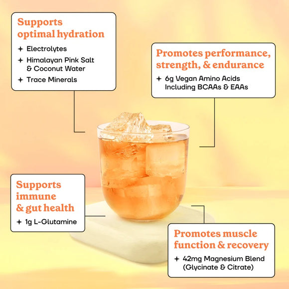 MHP Fit & Lean Amino Hydration (Copy)|BCAA|Bodyandfitness.com