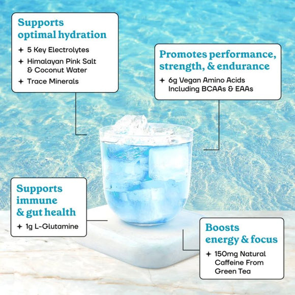 Fit &amp; Lean Amino Hydration Plus Energy, Pre Workout|BCAAs|Bodyandfitness.com