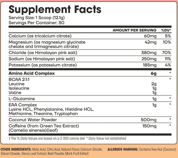 Fit &amp; Lean Amino Hydration Plus Energy, Pre Workout|BCAAs|Bodyandfitness.com