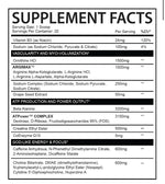 God Of The Gym Arez Titanium pre-workout fact