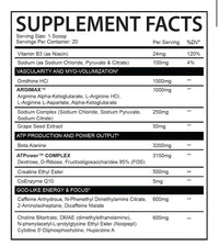 God Of The Gym Arez Titanium pre-workout fact
