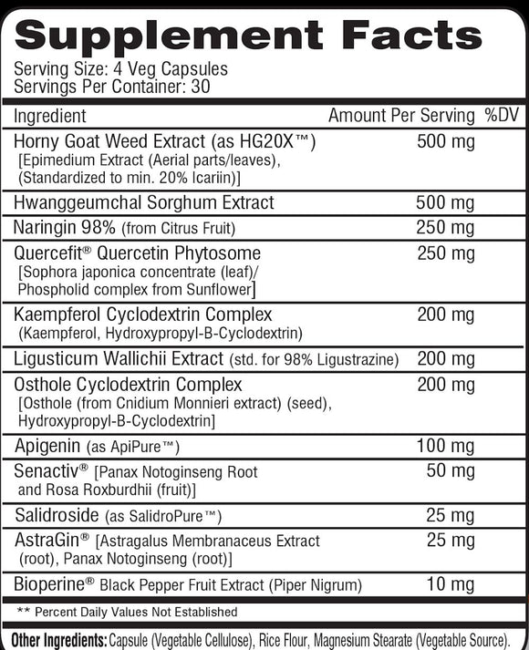Competitive Edge Labs BASIS|Muscle Growth|Bodyandfitness.com