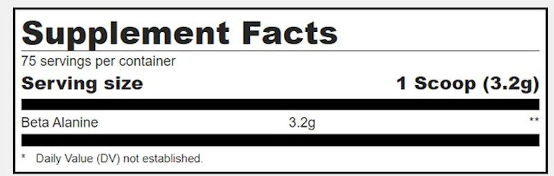 Condemned Labz Beta Alanine fact