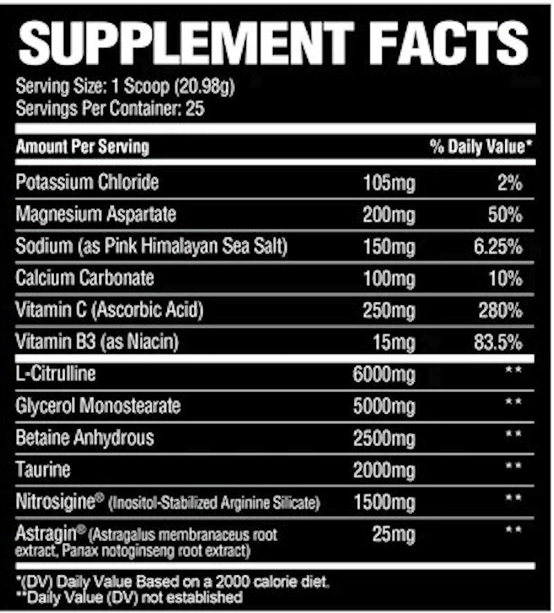 Nutrition Wolf Big Bad Pump fact