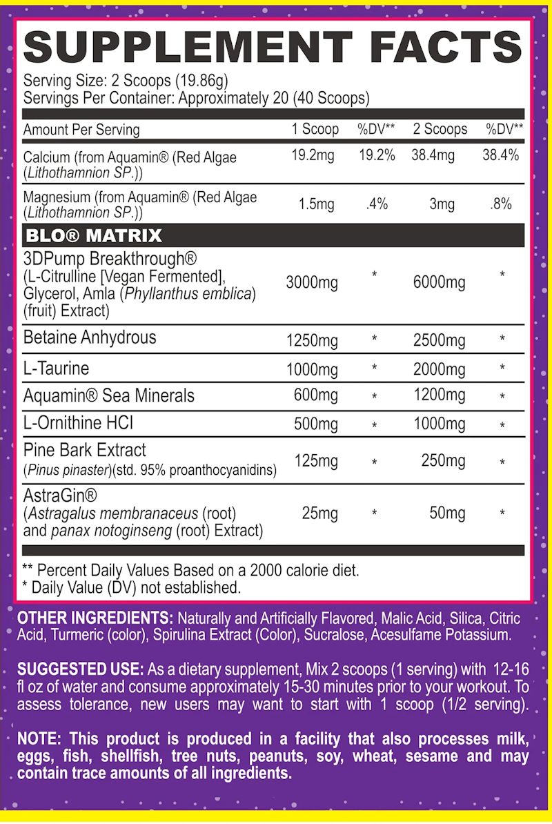 MyoBlox Blo