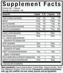 MuscleTech Burn iQ Smart Thermo Pill|Fat Burner|Bodyandfitness.com