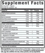 MuscleTech Burn iQ