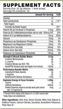 Cellucor C4 Sport Strength Pre-Workout|Pre Workout|Bodyandfitness.com