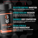 Gorilla Mind Cortisol Blocker-2