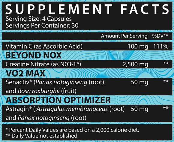Inspired Nutraceuticals CR3 Nitrate 120 Capsules|Creatine|Bodyandfitness.com