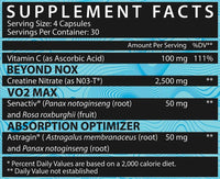 Inspired Nutraceuticals CR3 Nitrate fact