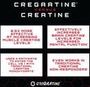 Unmatched Supps CreGAAtine|Creatine|Bodyandfitness.com