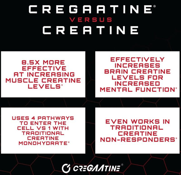 Unmatched Supps CreGAAtine|Creatine|Bodyandfitness.com