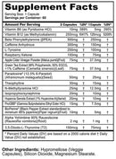 Panda Supps CUTS Extreme Fat Burner 60 Capsules|Appetite Control|Bodyandfitness.com