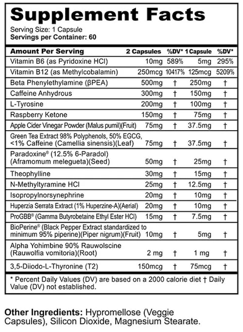 Panda Supps CUTS Extreme Fat Burner 60
