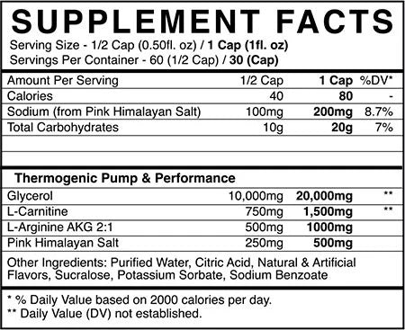 BlackMarket Labs Cuts Pump Liquid|Muscle Pump|Bodyandfitness.com
