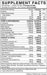 BlackMarket Labs Defy Pre-Workout fact
