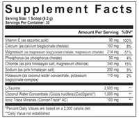 Axe & Sledge Electrolytes+ fact