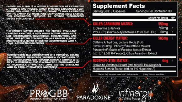 Killer Labz Exterminator 90 Capsules|Appetite Control|Bodyandfitness.com