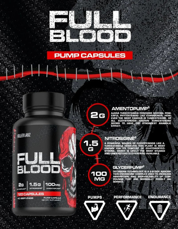 Killer Labz Full Blood Capsules - Non-Stim Pre-Workouts