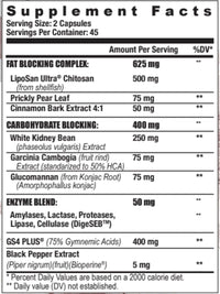 Axe & Sledge GDA+Glucose Disposal Agent