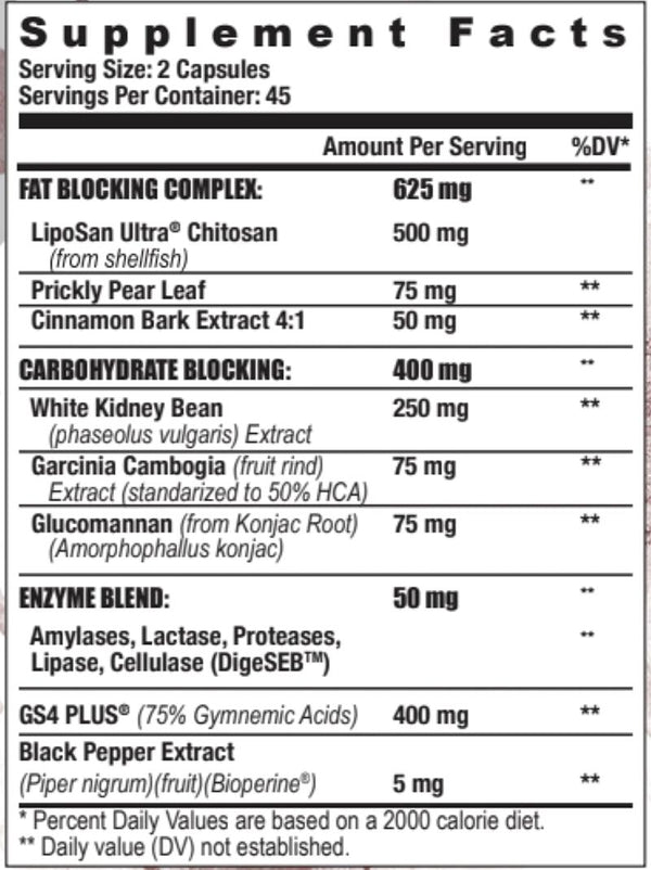 Axe & Sledge GDA+Glucose Disposal Agent