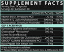 Nutrex GLP1+ Control|Fat Burner|Bodyandfitness.com