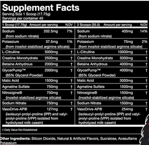 Gorilla Mind Gorilla Mode Nitric fact