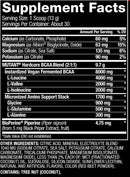 Mutant Hardcore BCAA Pineapple|BCAA|Bodyandfitness.com