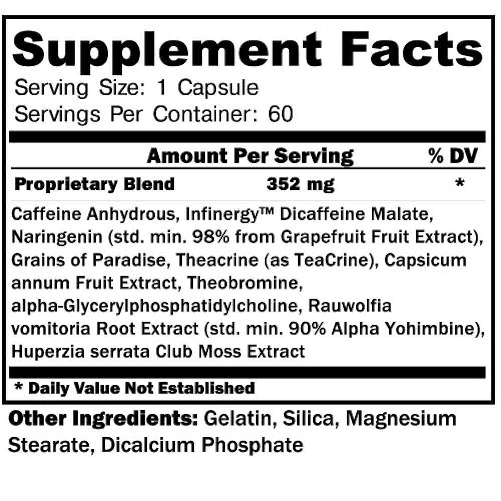 CTD Labs HyperCuts fact