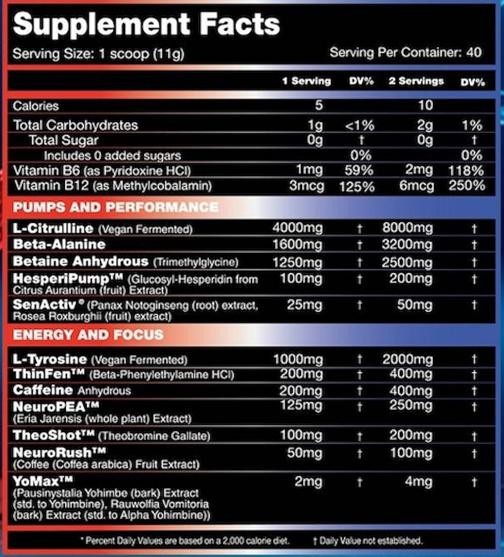 Performax Labs HyperMax Grand Pre fact