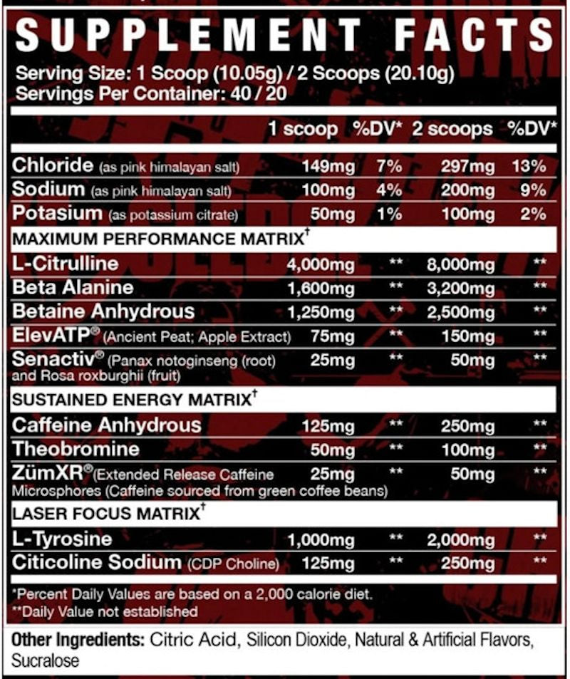 Axe & Sledge Intake All In One Pre-Workout 40 Servings fact