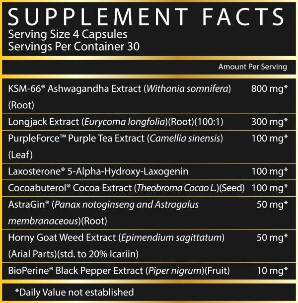 Inspired Nutraceuticals LGND 120 caps fact
