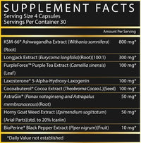 Inspired Nutraceuticals LGND Plant-Based Anabolic fact