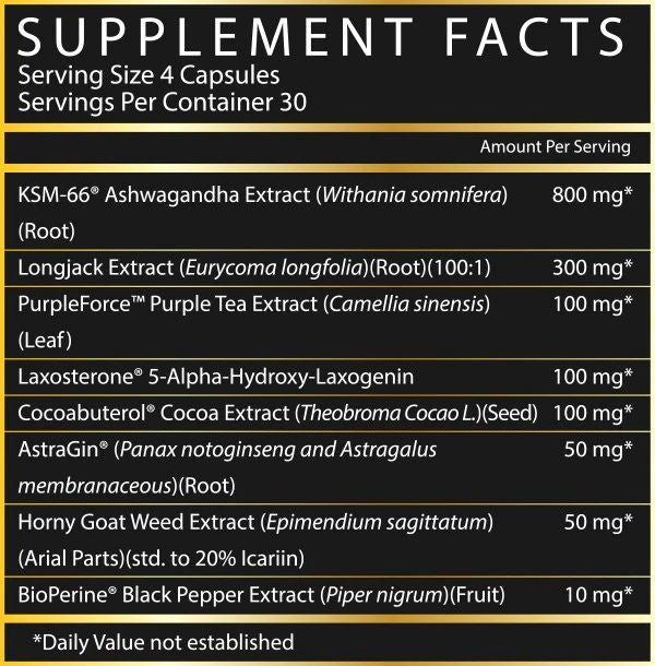 Inspired Nutraceuticals LGND Plant-Based Anabolic fact