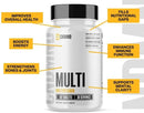 Condemned Labz Multi Vitamin - 60 Tablets|Multi Vitamin|Bodyandfitness.com