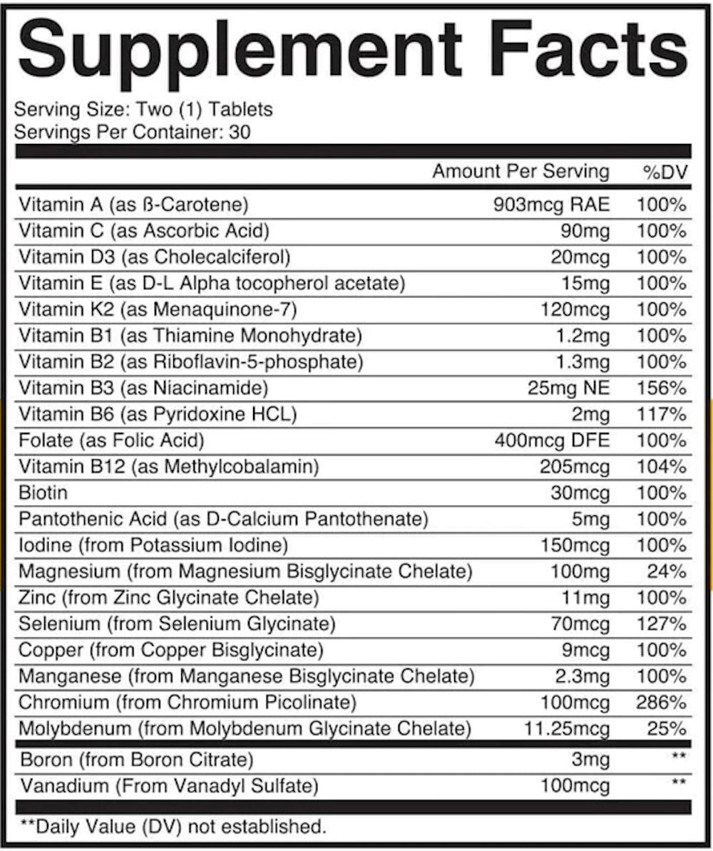 Condemned Labz Multi Vitamin fact