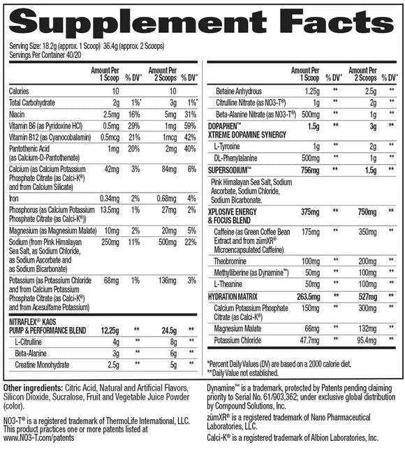 GATSport Nitra Flex Kaos King Of Pre-Workouts 40 Servings|Pre-Workout|Bodyandfitness.com