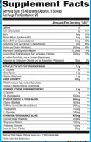 GAT Sport Nitraflex SPORT|Pre Workout|Bodyandfitness.com