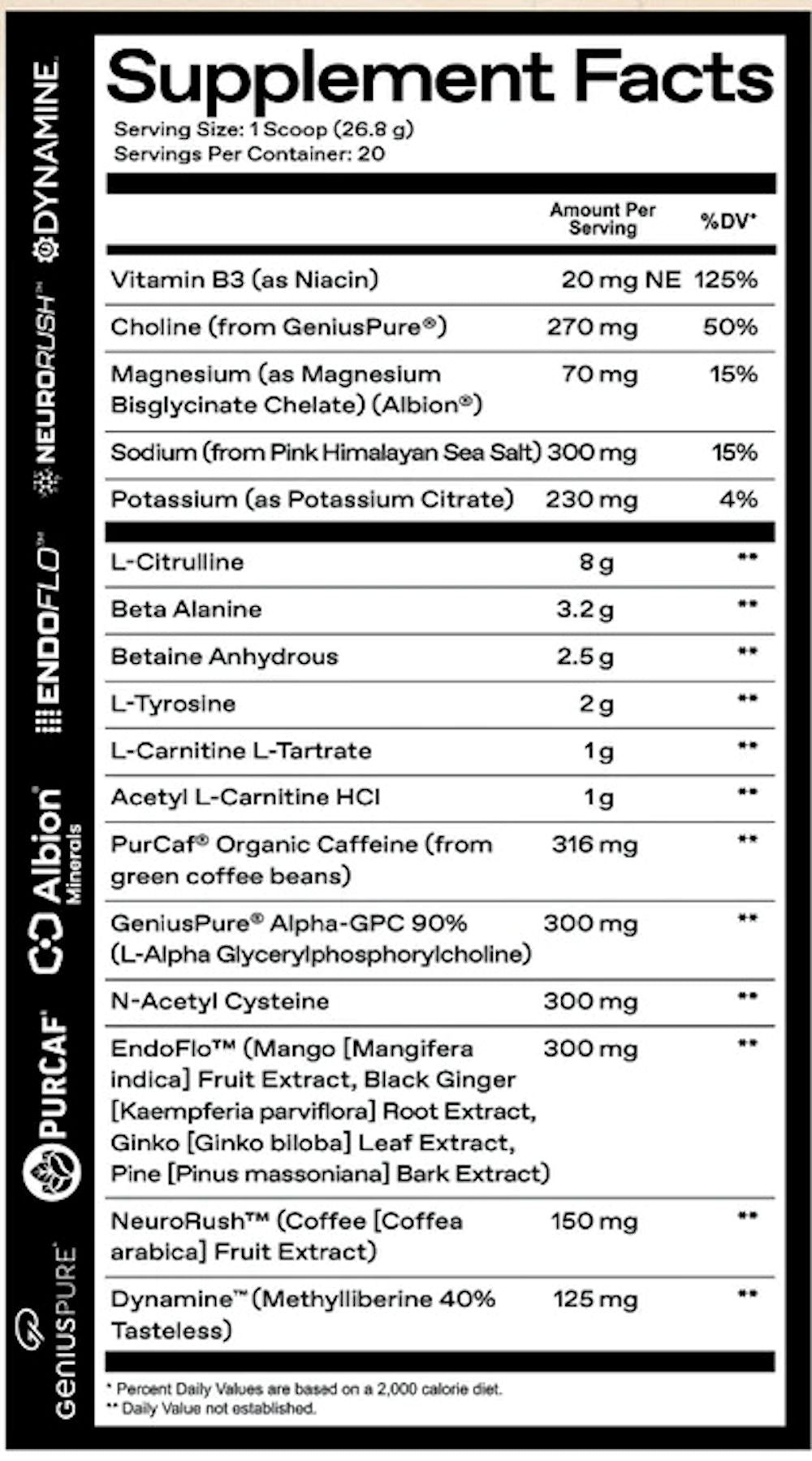 One of One Loaded Pre-Workout By Floyd Mayweather fact