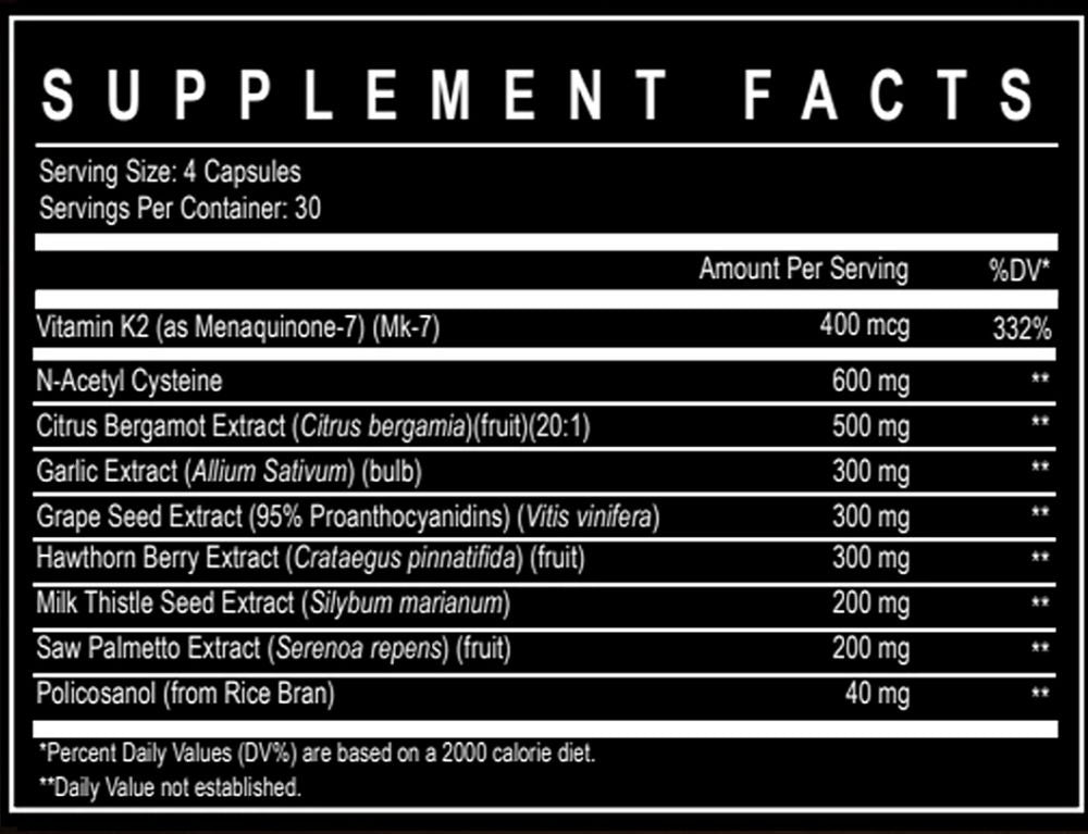 Enhanced Labs Organ Health fact