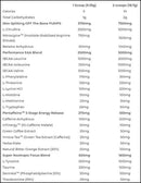 EHPLabs Pride Pre-Workout|BCAA|Bodyandfitness.com