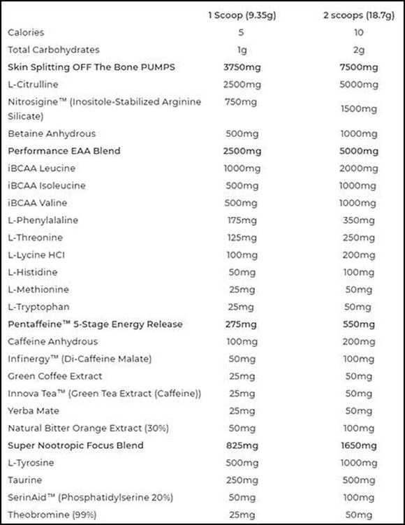 EHPLabs Pride Pre-Workout|BCAA|Bodyandfitness.com