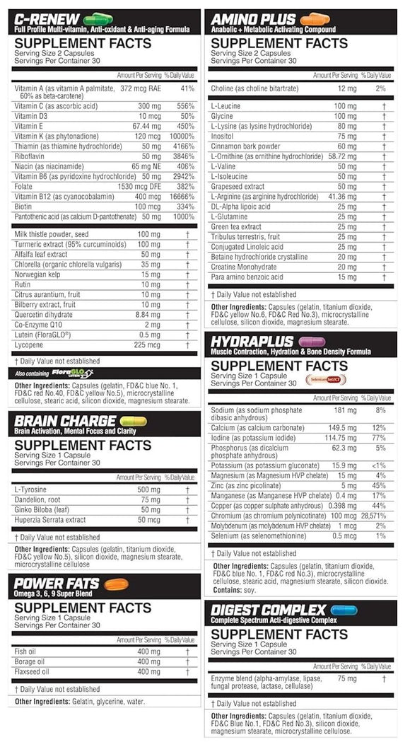 Magnum Nutraceuticals Primer Performance 30 Packs|Multi Vitamin|Bodyandfitness.com