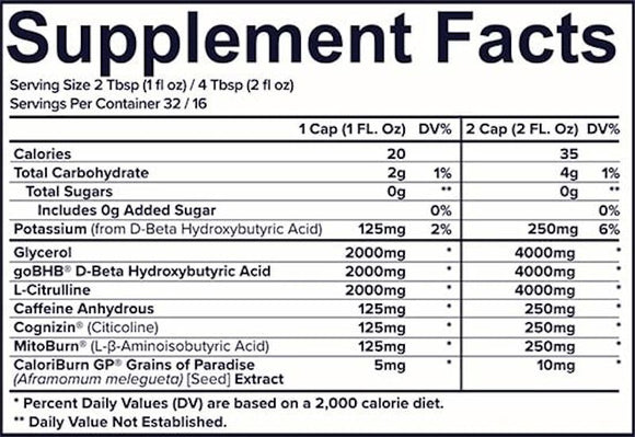 Pump Sauce Hot Sauce 32 servings Gummy Sharks|Muscle Pump|Bodyandfitness.com